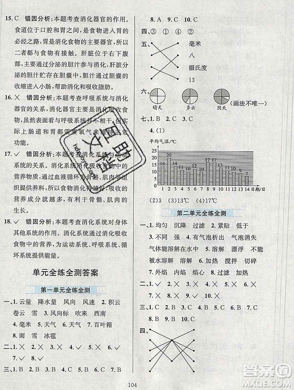 陜西人民教育出版社2019年小學(xué)教材全練四年級(jí)科學(xué)上冊(cè)教科版答案