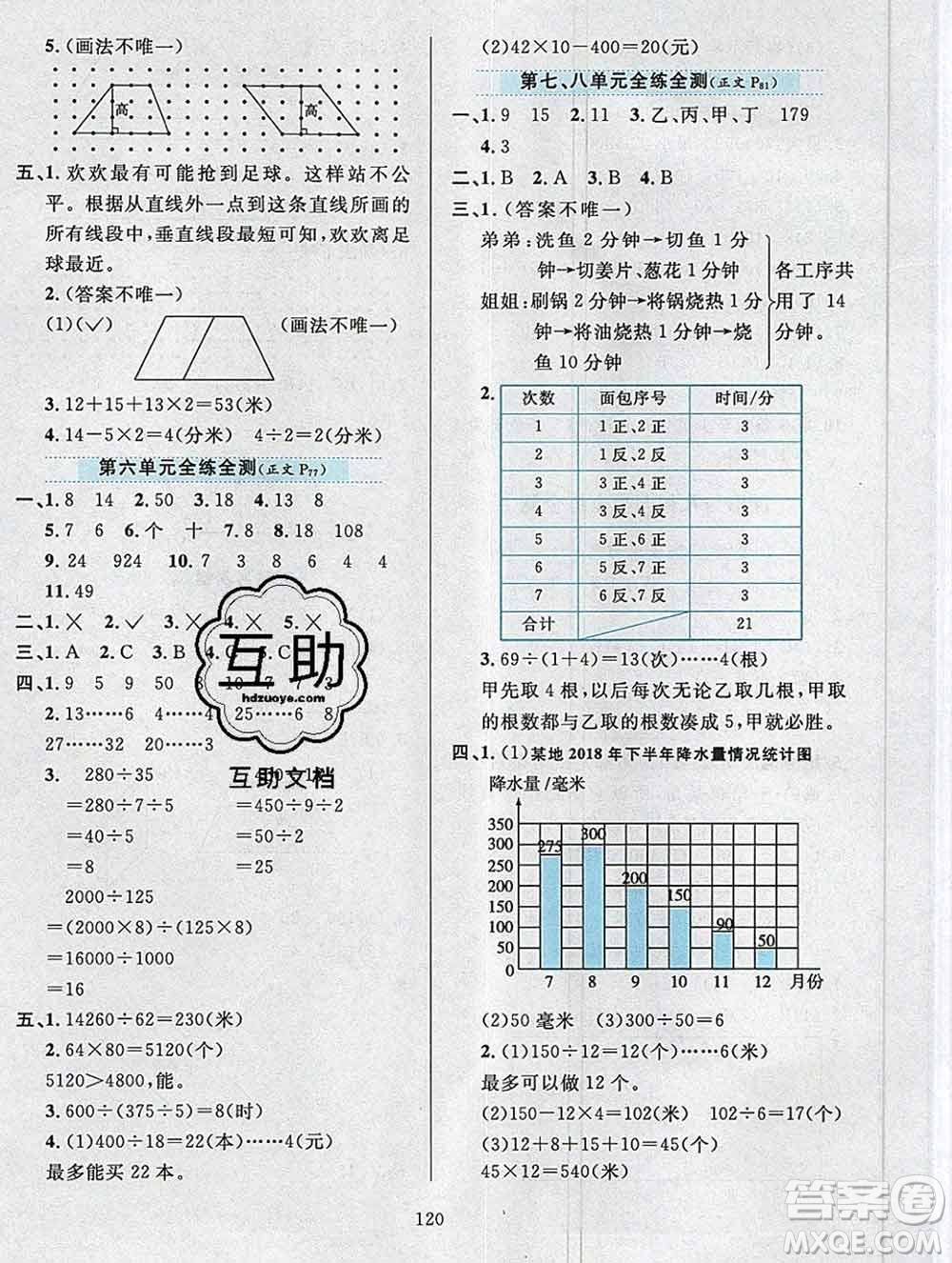 陜西人民教育出版社2019年小學教材全練四年級數學上冊人教版答案