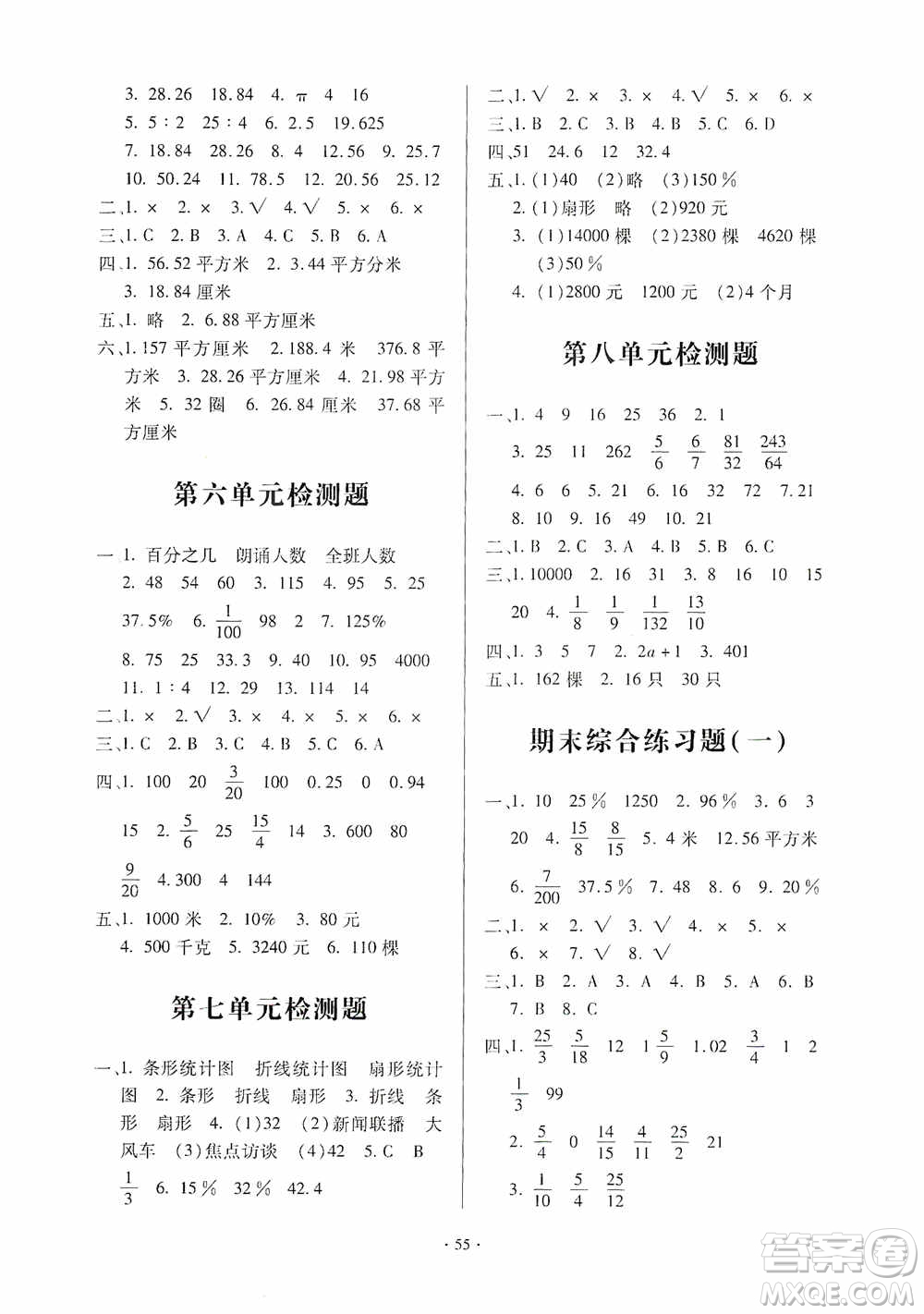 2019一課三練單元測(cè)試數(shù)學(xué)六年級(jí)上冊(cè)答案