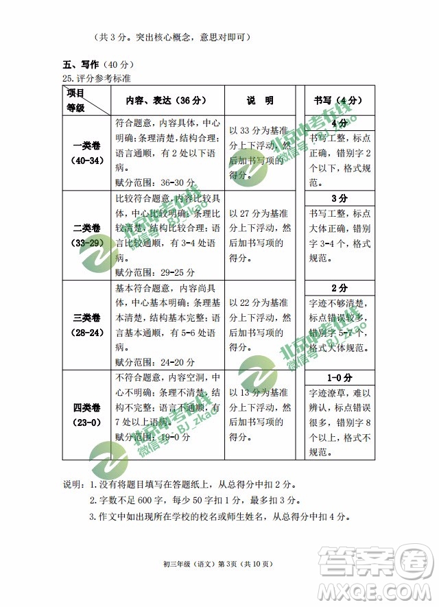 2019-2020學(xué)年海淀區(qū)初三第一學(xué)期期中學(xué)業(yè)水平調(diào)研語文試卷答案