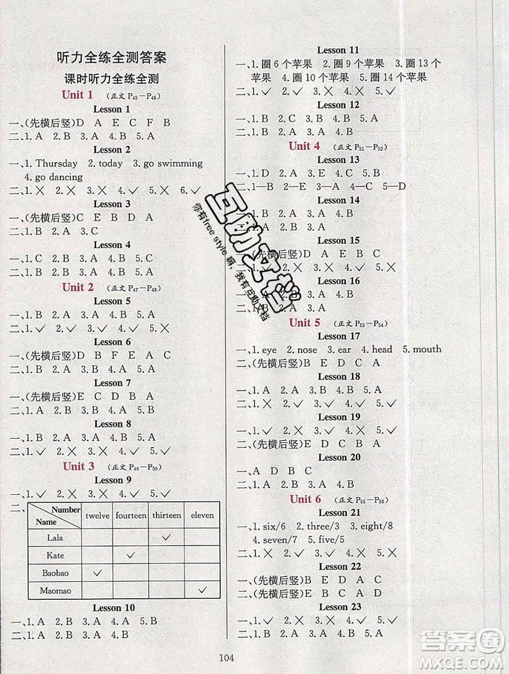 陜西人民教育出版社2019年小學(xué)教材全練二年級(jí)英語(yǔ)上冊(cè)北京版答案