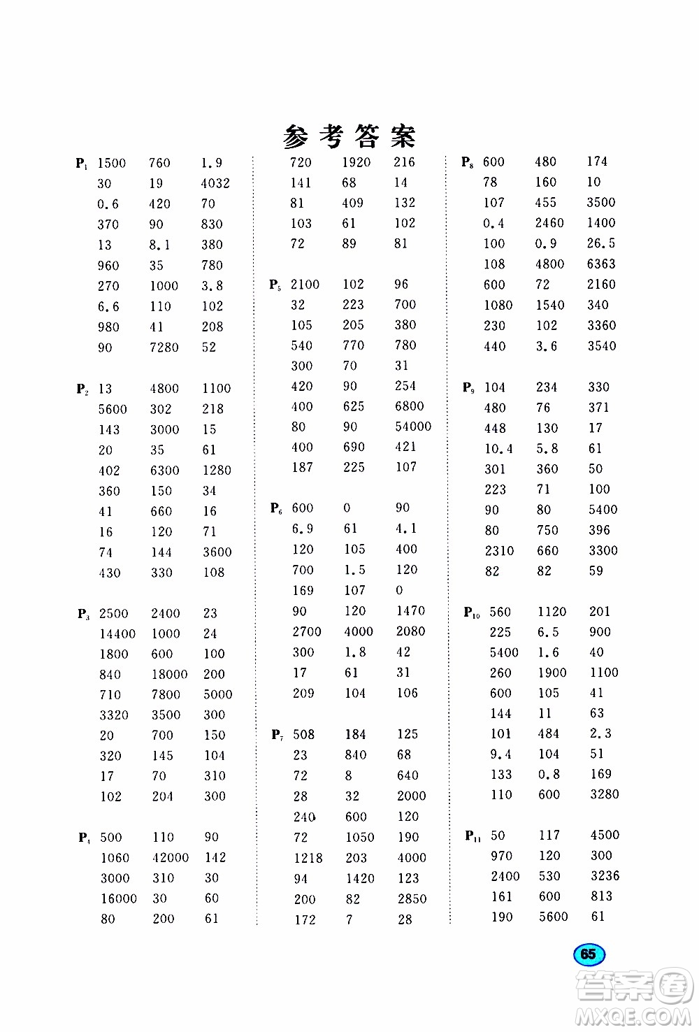 2019年陽光同學(xué)口算題數(shù)學(xué)四年級上冊RJ人教版參考答案