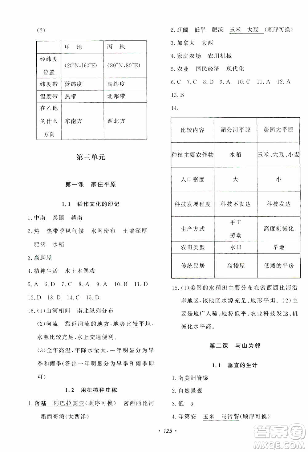 花山小狀元2019學科能力達標初中生100全優(yōu)卷歷史與社會七年級上冊答案