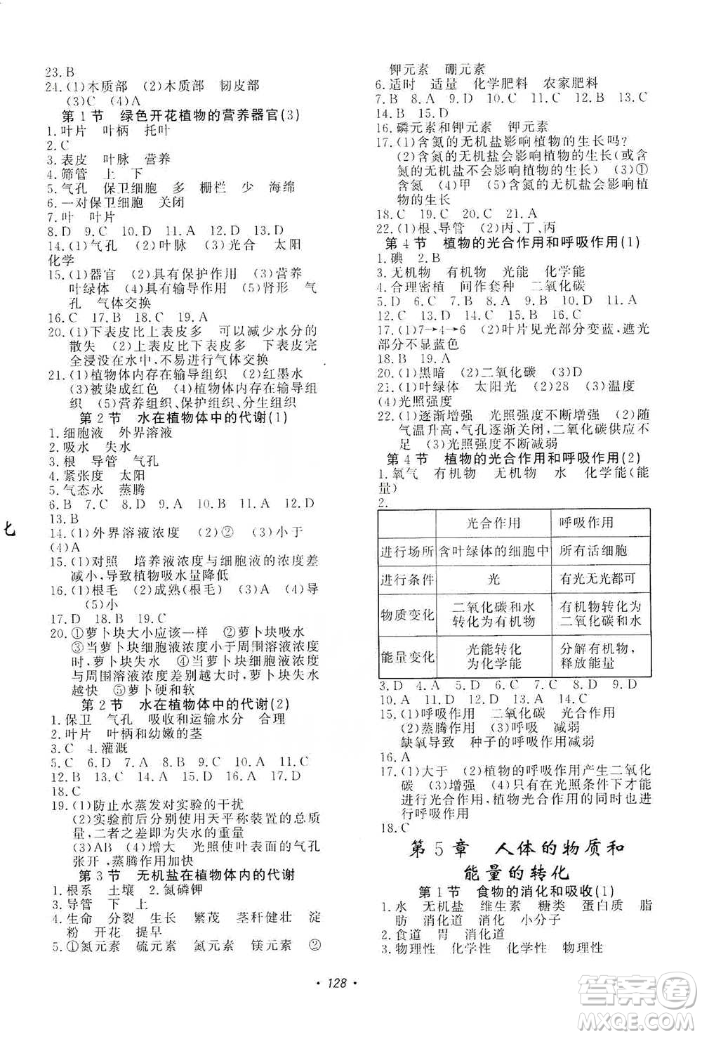 花山小狀元2019學(xué)科能力達(dá)標(biāo)初中生100全優(yōu)卷科學(xué)八年級上冊華東師大版HDSD答案