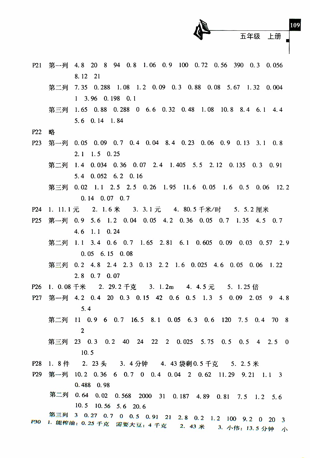 2019年一線名師口算應(yīng)用題天天練一本全五年級上冊參考答案