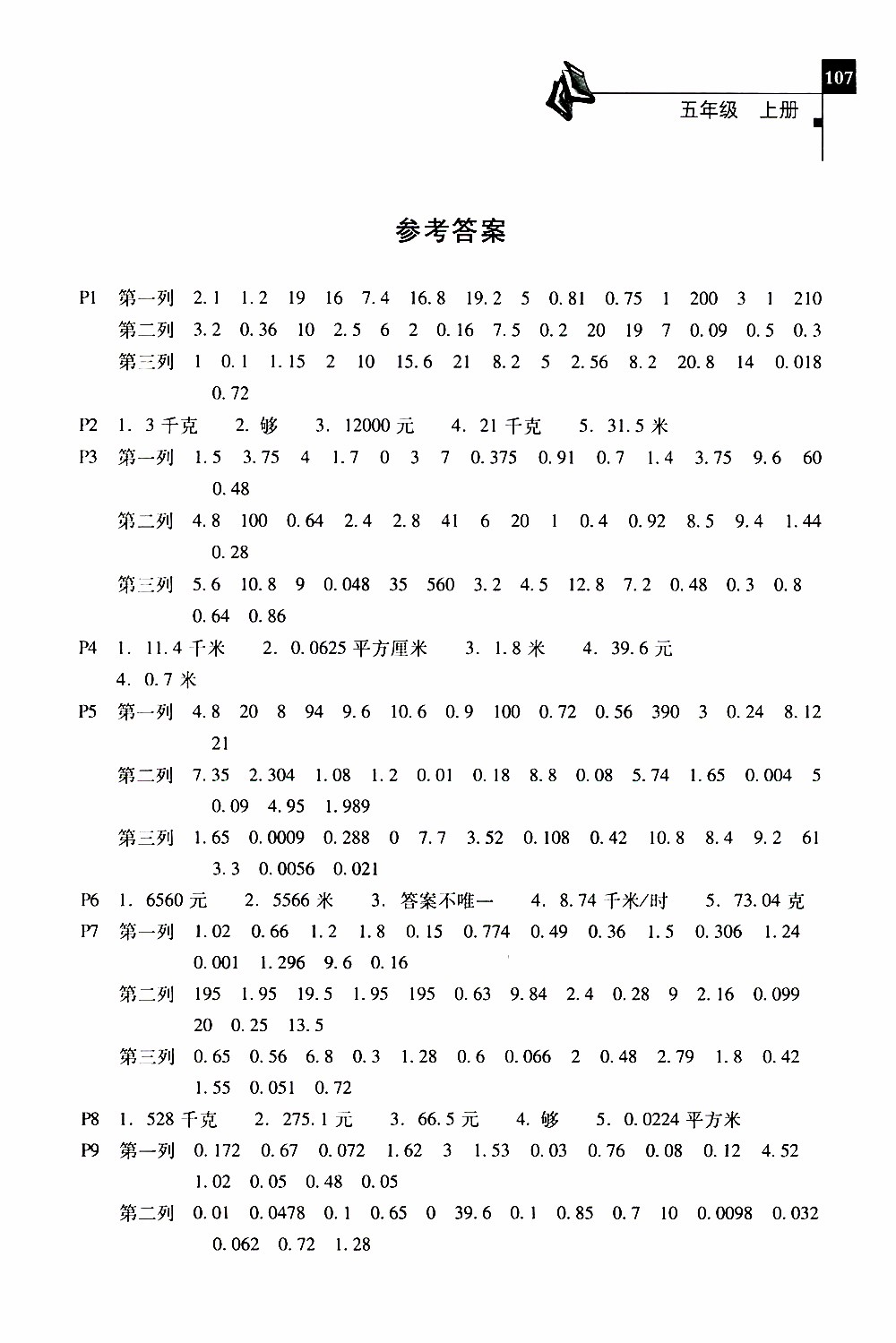 2019年一線名師口算應(yīng)用題天天練一本全五年級上冊參考答案