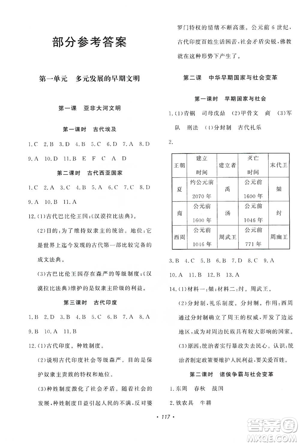 花山小狀元2019學(xué)科能力達(dá)標(biāo)初中生100全優(yōu)卷歷史與社會(huì)八年級(jí)上冊(cè)答案