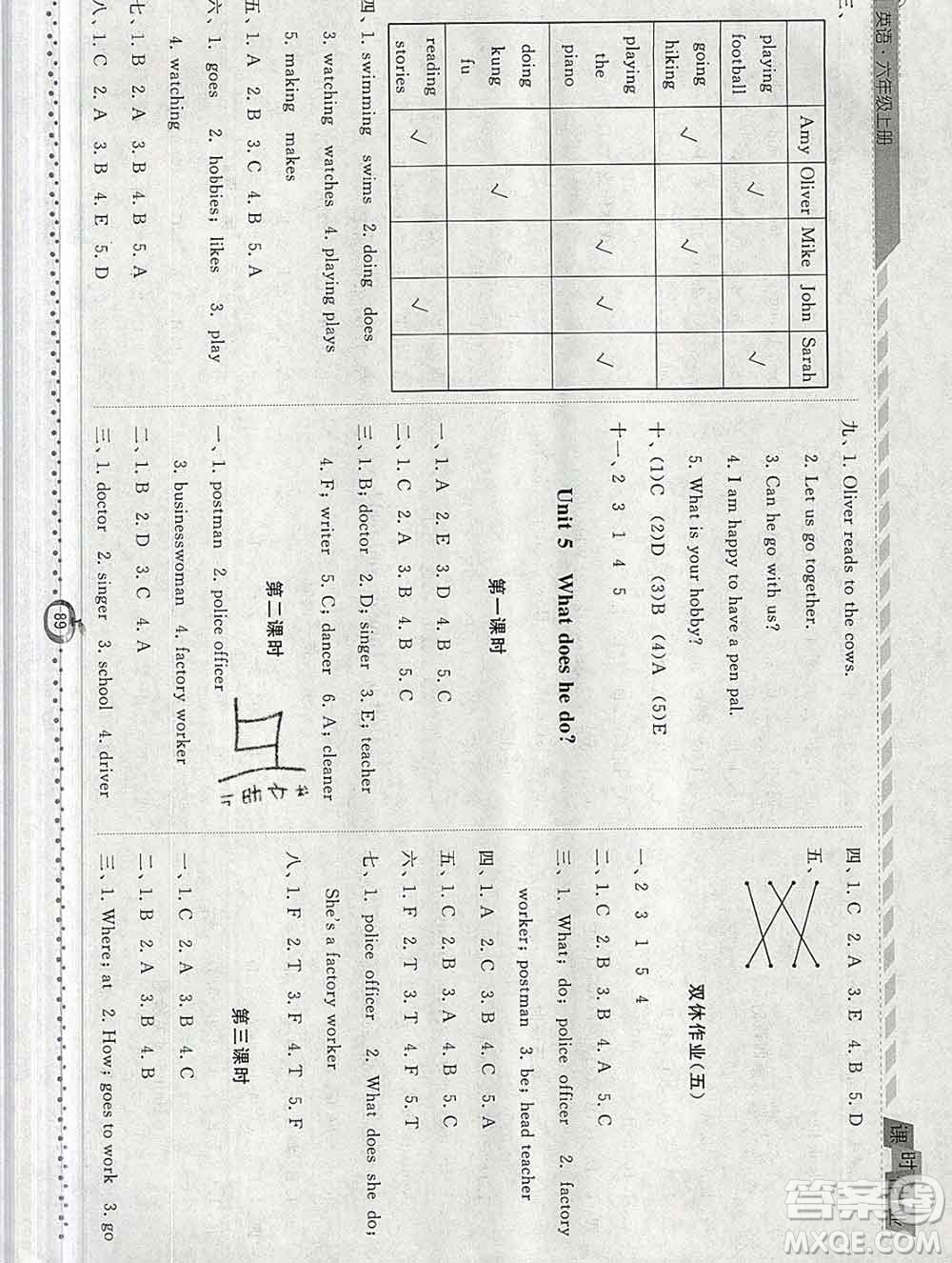 2019年秋人教版經(jīng)綸學(xué)典課時(shí)作業(yè)六年級(jí)英語上冊(cè)答案