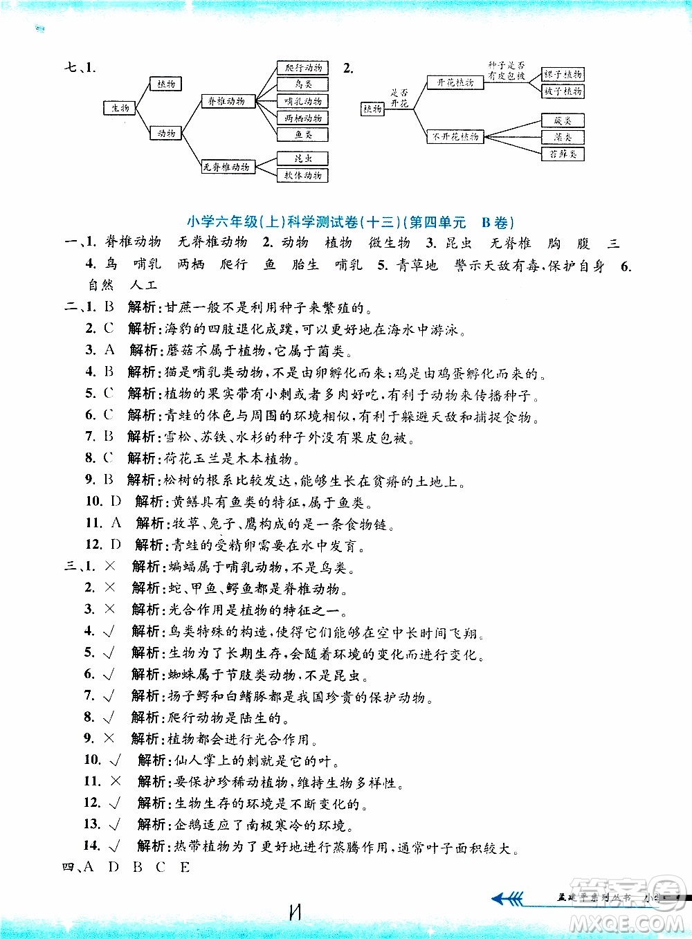 孟建平系列叢書(shū)2019年小學(xué)單元測(cè)試科學(xué)六年級(jí)上冊(cè)J教科版參考答案