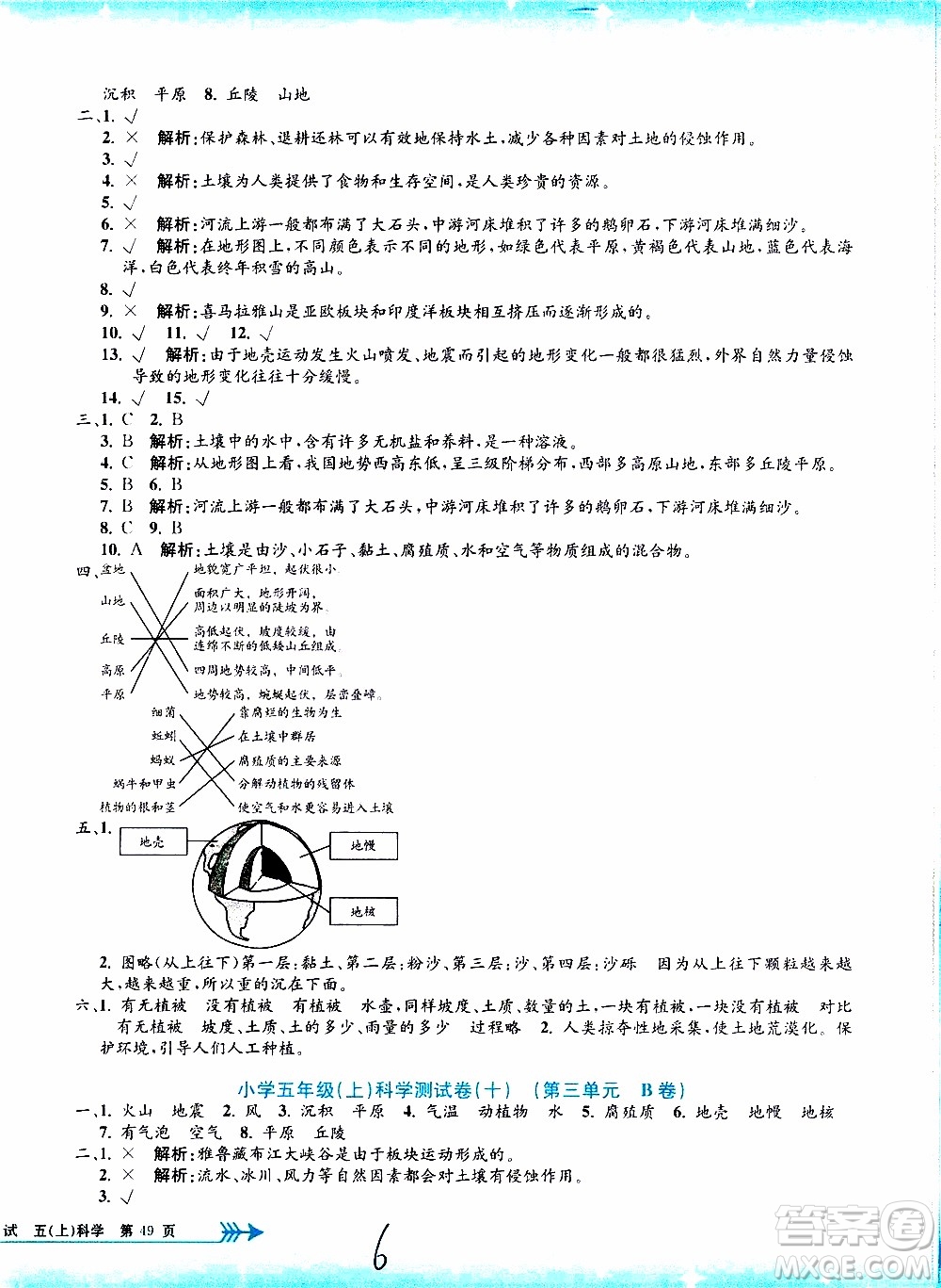 孟建平系列叢書(shū)2019年小學(xué)單元測(cè)試科學(xué)五年級(jí)上冊(cè)J教科版參考答案