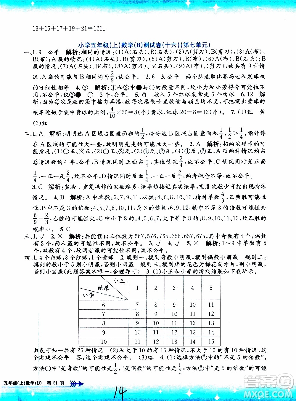 孟建平系列叢書(shū)2019年小學(xué)單元測(cè)試數(shù)學(xué)五年級(jí)上冊(cè)B北師大版參考答案