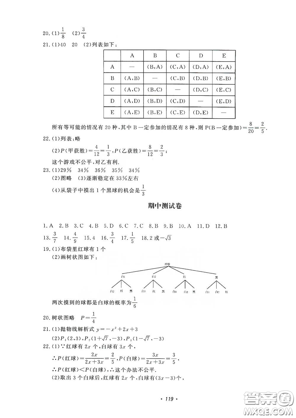 花山小狀元2020學(xué)科能力達(dá)標(biāo)初中生100全優(yōu)卷九年級(jí)數(shù)學(xué)上冊(cè)浙教版ZJ答案