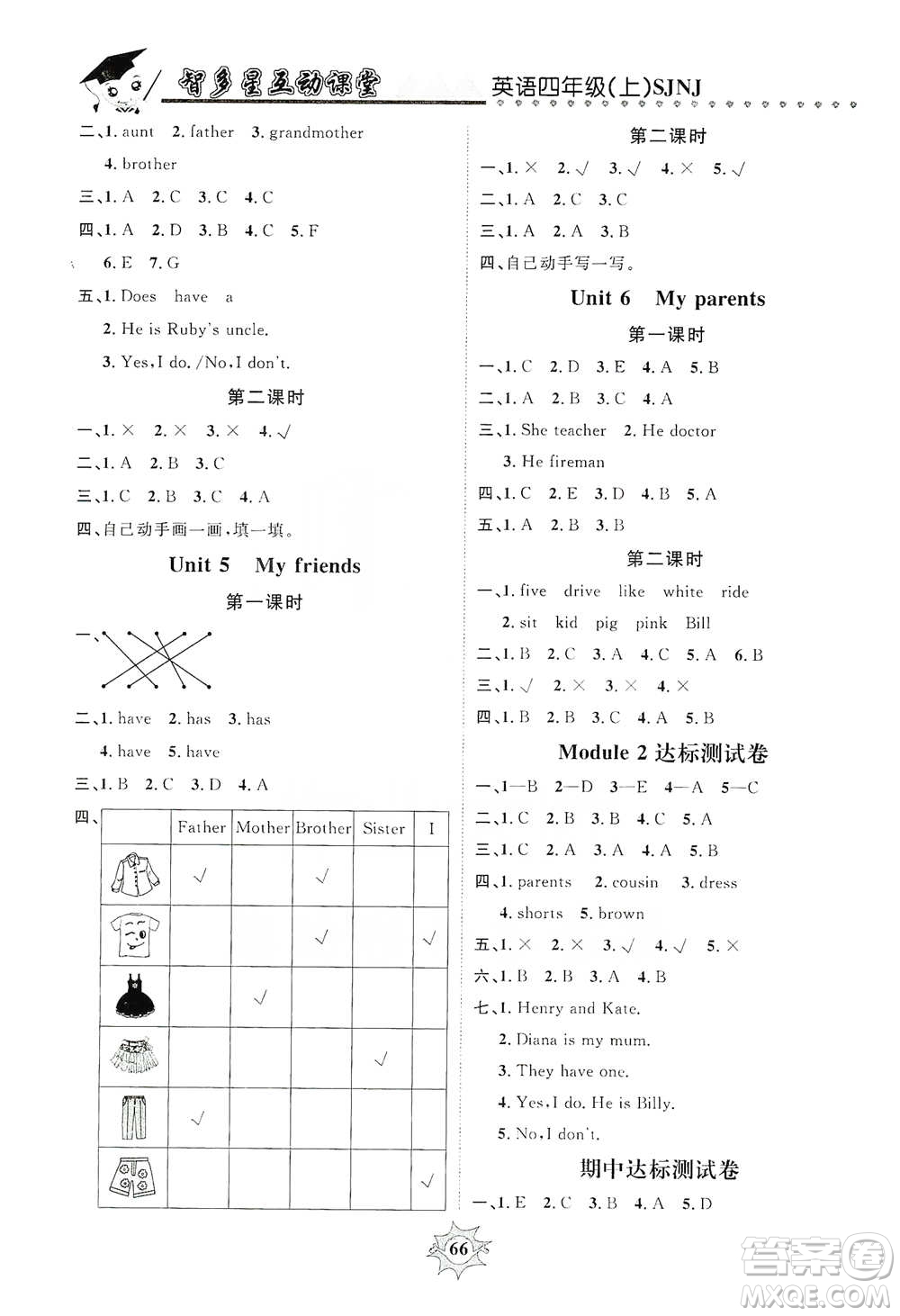 沈陽出版社2019智多星互動課堂四年級英語上冊SJNJ版答案