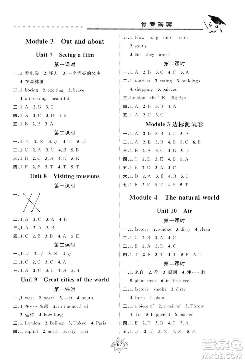 沈陽(yáng)出版社2019智多星互動(dòng)課堂六年級(jí)英語(yǔ)上冊(cè)SJNJ版答案