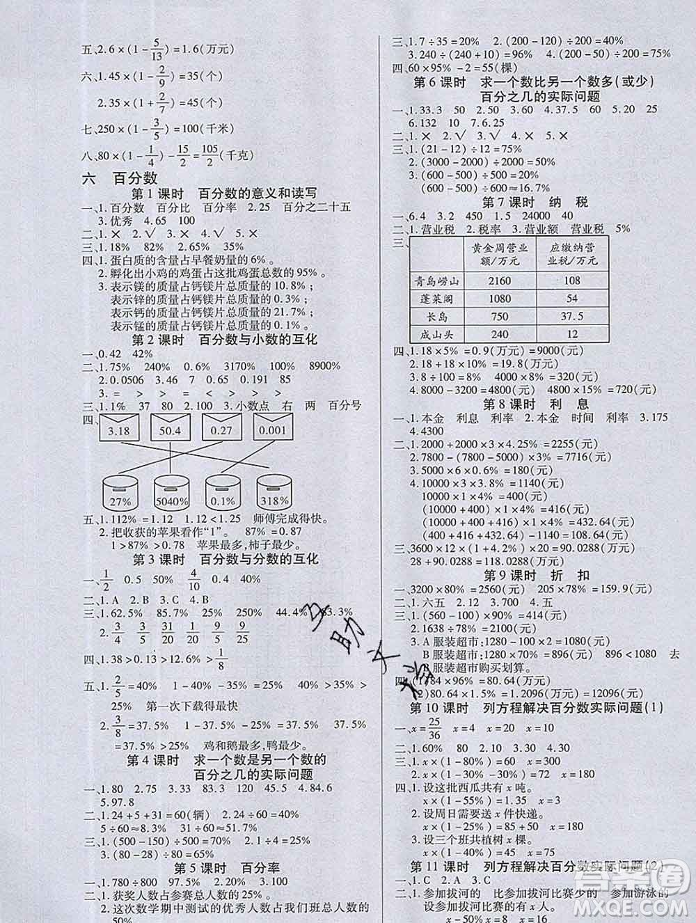 沈陽出版社2019秋優(yōu)秀三好生六年級數(shù)學(xué)上冊蘇教版B版答案