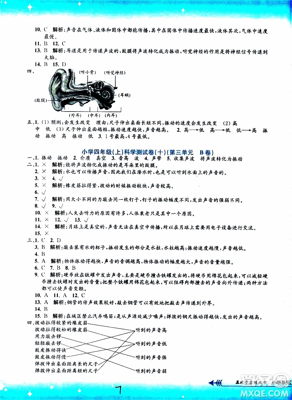 孟建平系列叢書2019年小學(xué)單元測(cè)試科學(xué)四年級(jí)上冊(cè)J教科版參考答案