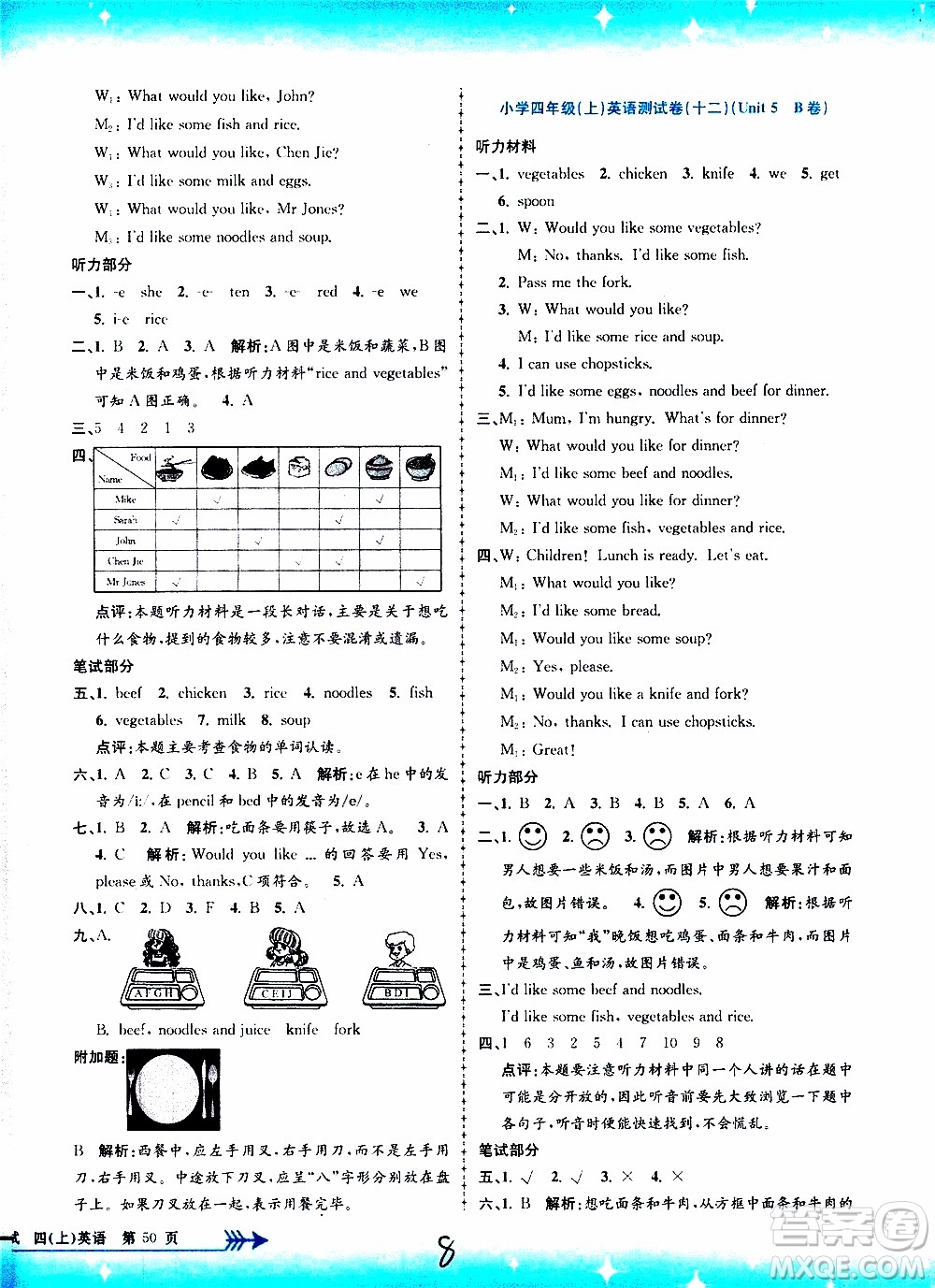 孟建平系列叢書2019年小學(xué)單元測試英語四年級(jí)上冊R人教版參考答案