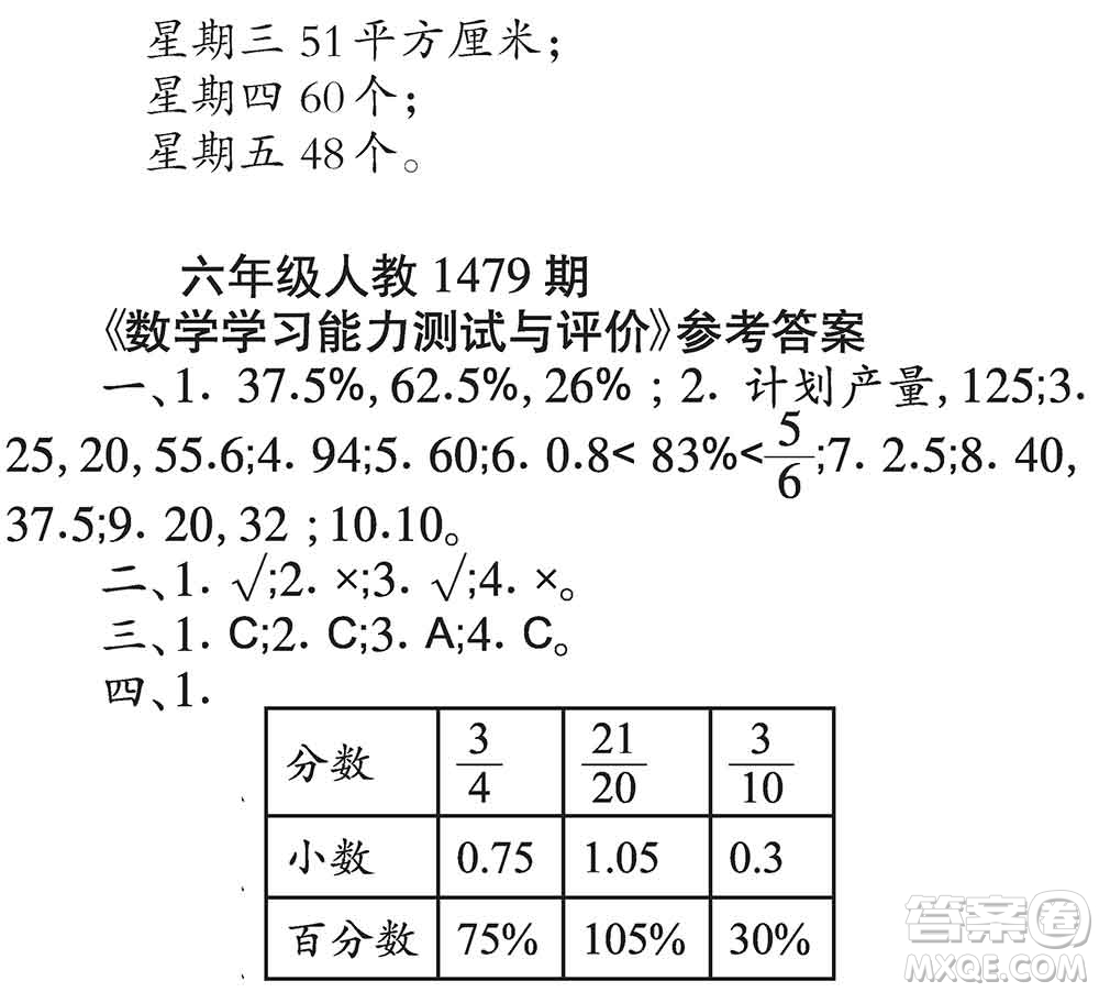 2019年秋小學(xué)生數(shù)學(xué)報(bào)六年級(jí)第1479期答案