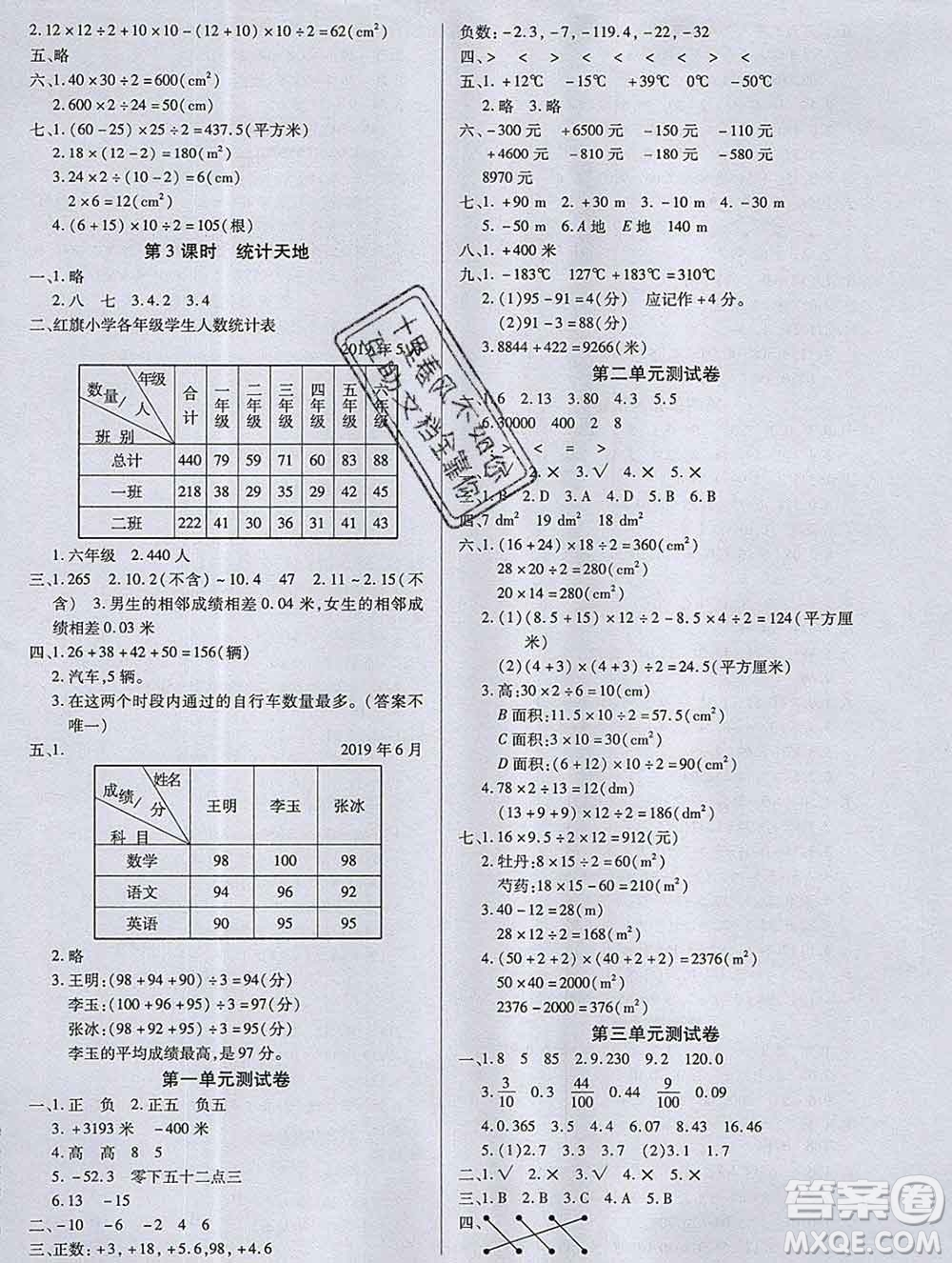 2019秋新版培優(yōu)紅領巾樂園蘇教版B版五年級數(shù)學上冊答案