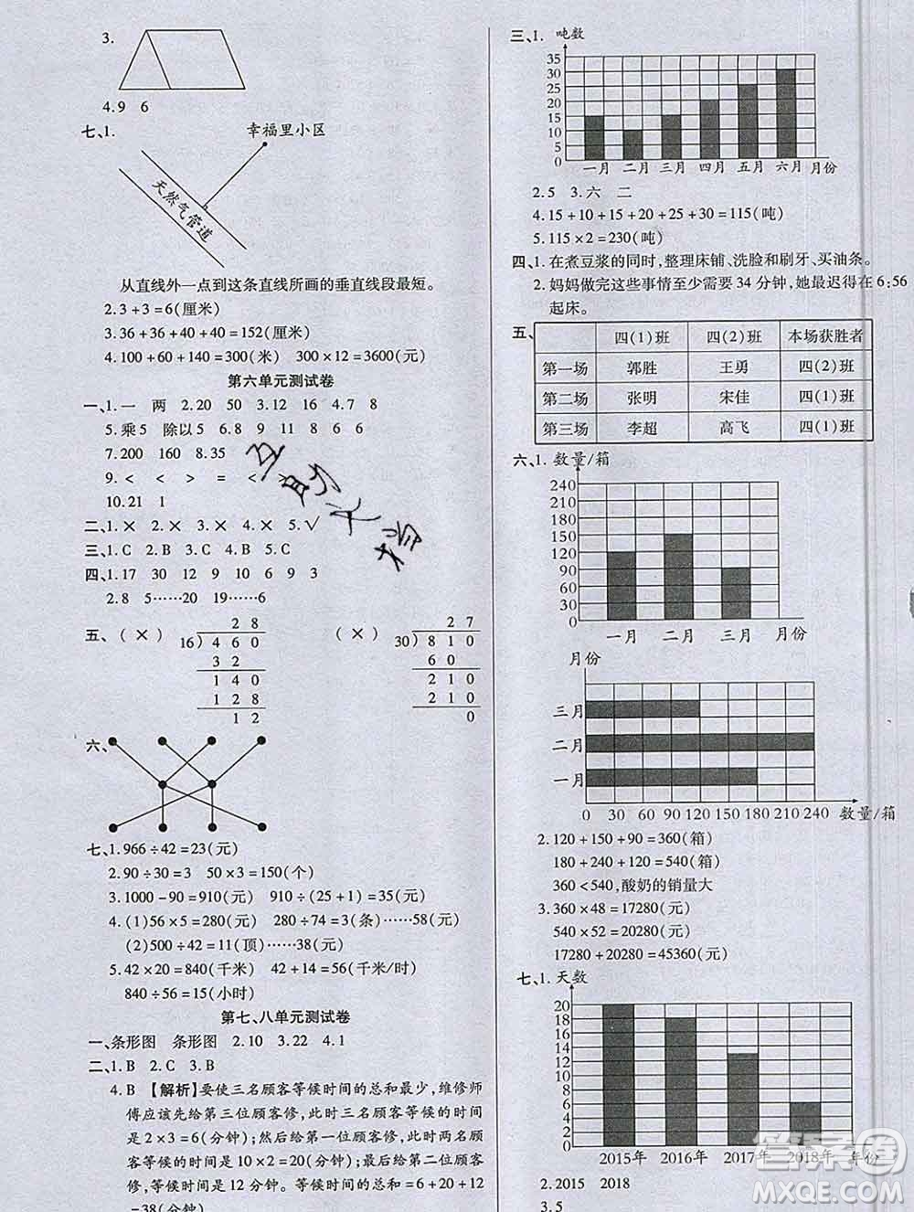 2019秋新版培優(yōu)紅領(lǐng)巾樂園人教版A版四年級(jí)數(shù)學(xué)上冊(cè)答案