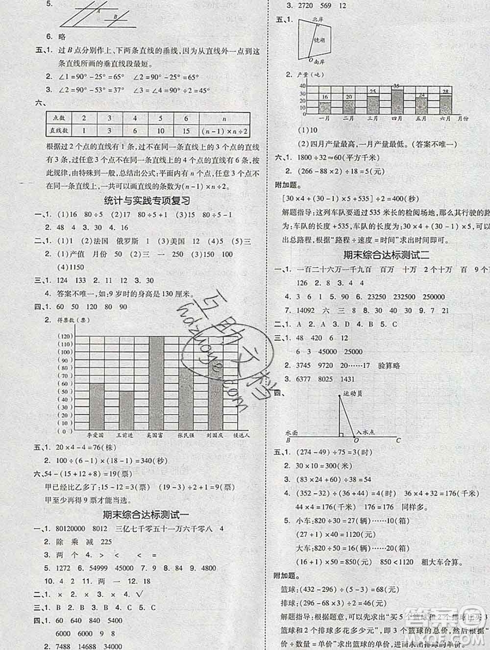 全品小復習小學數學四年級上冊青島版2019秋新版答案