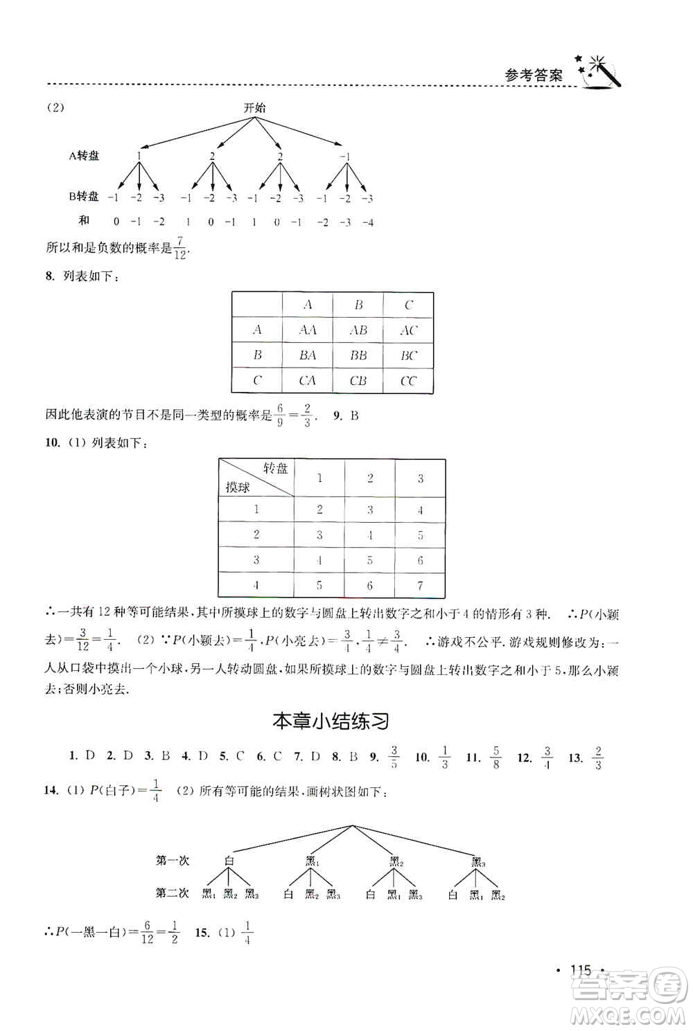 東南大學出版社2019名師點撥課時作業(yè)本九年級數(shù)學上冊新課標江蘇版答案