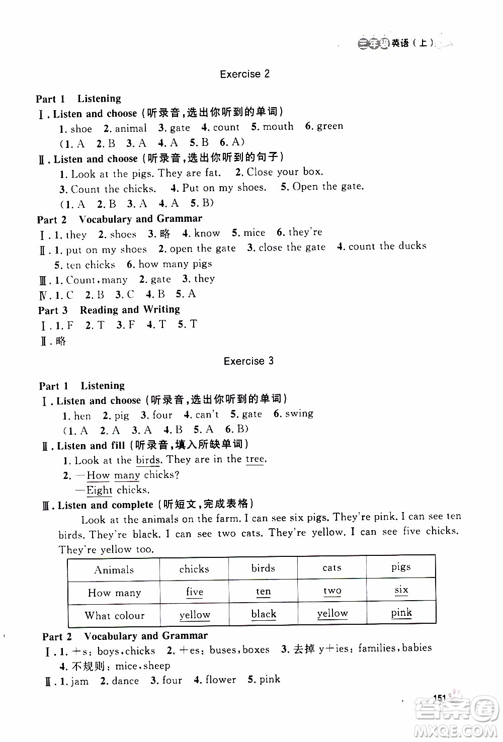 鐘書金牌2019年上海作業(yè)三年級(jí)上英語N版牛津版參考答案