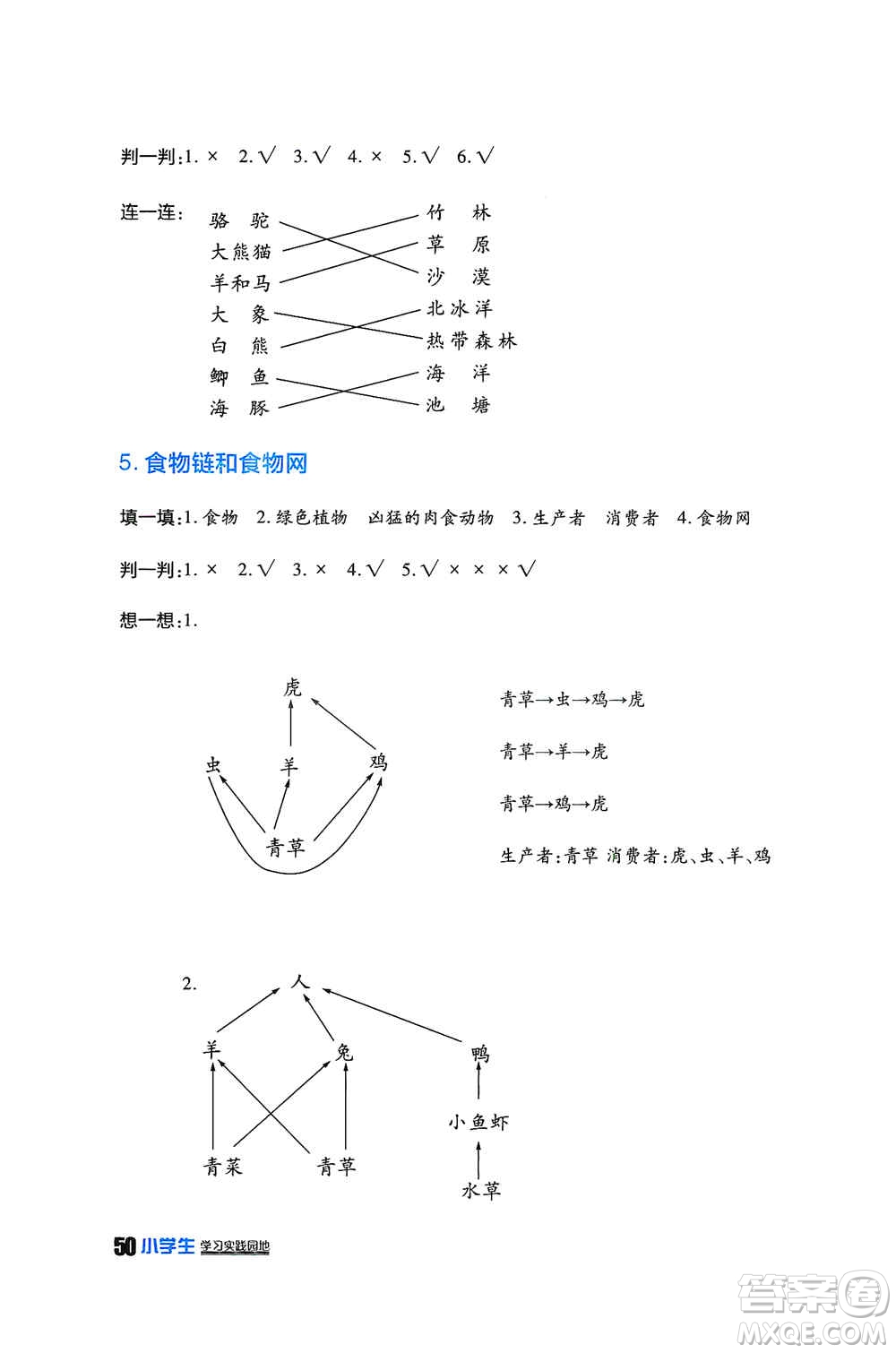 四川民族出版社2019新課標小學生學習實踐園地五年級科學上冊人教版答案