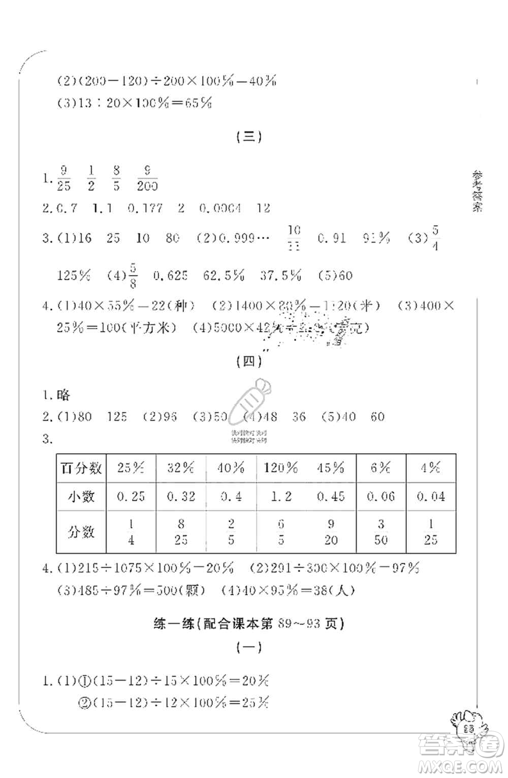 寧波出版社2019新課標(biāo)學(xué)習(xí)方法指導(dǎo)叢書六年級(jí)數(shù)學(xué)上冊(cè)人教版答案