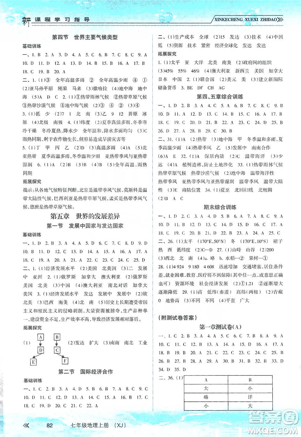 南方出版社2019新課程學習指導七年級地理上冊湘教版答案