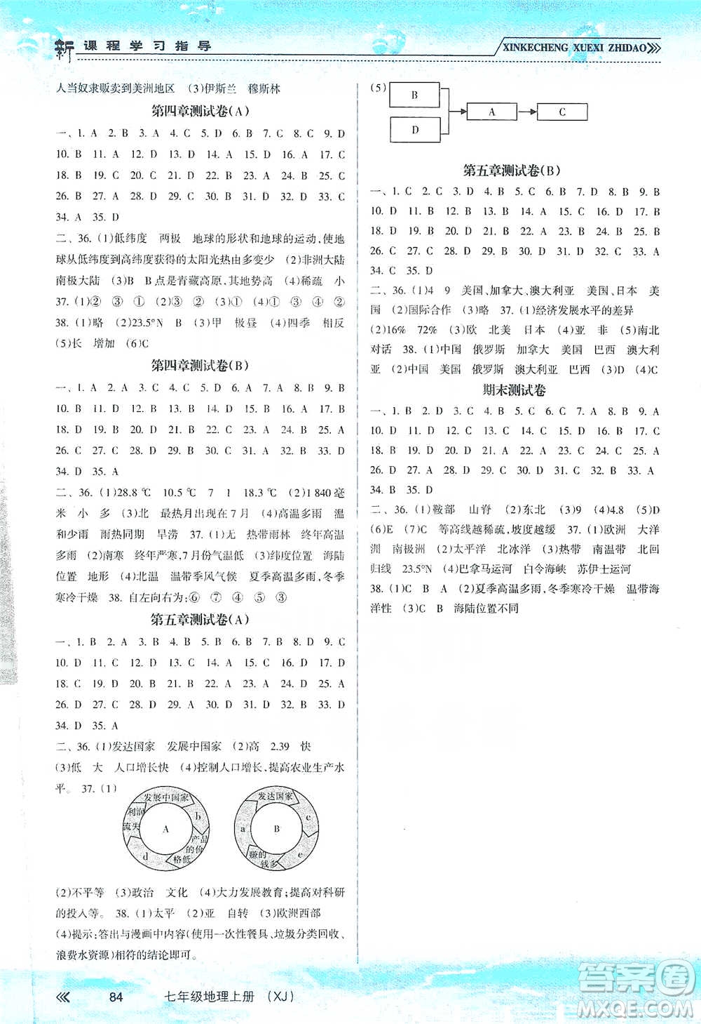 南方出版社2019新課程學習指導七年級地理上冊湘教版答案