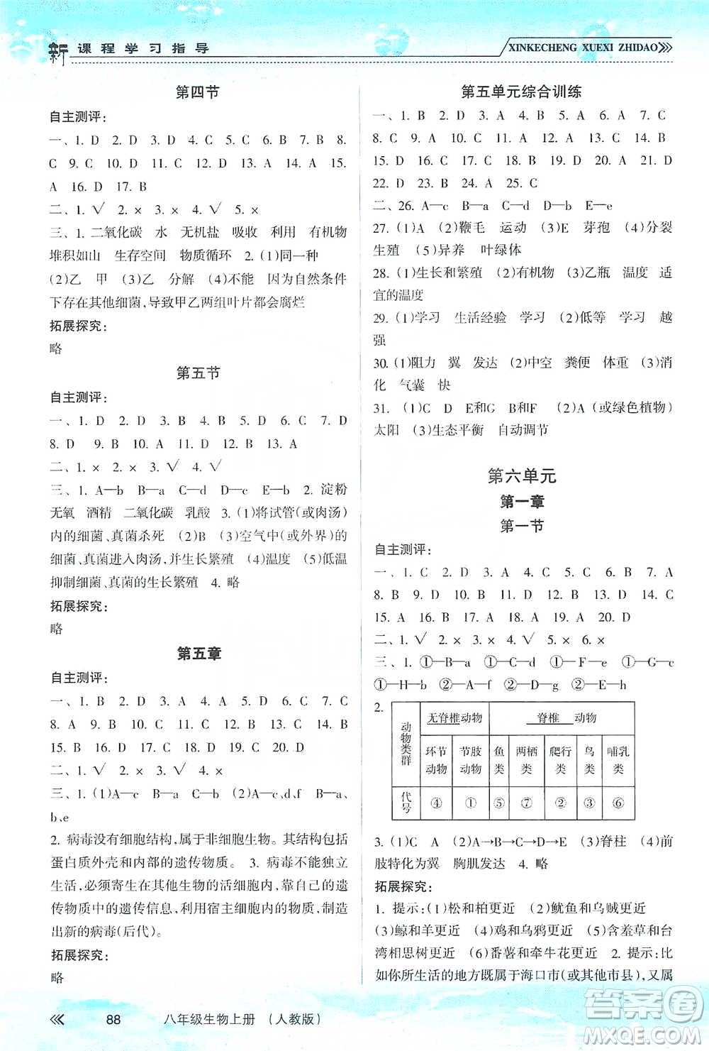 南方出版社2019新課程學習指導八年級生物上冊人教版答案