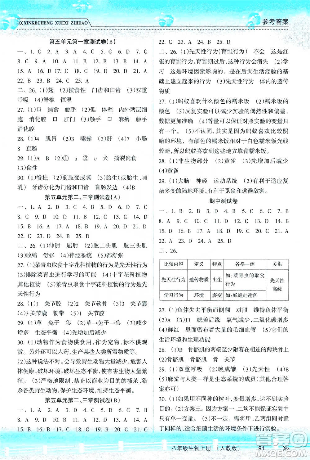 南方出版社2019新課程學習指導八年級生物上冊人教版答案