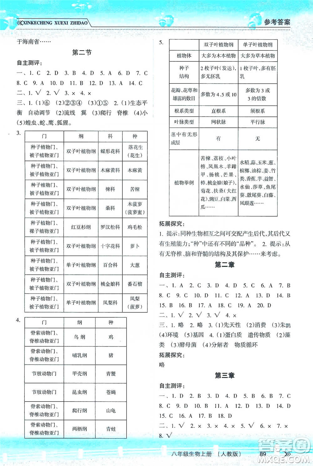 南方出版社2019新課程學習指導八年級生物上冊人教版答案