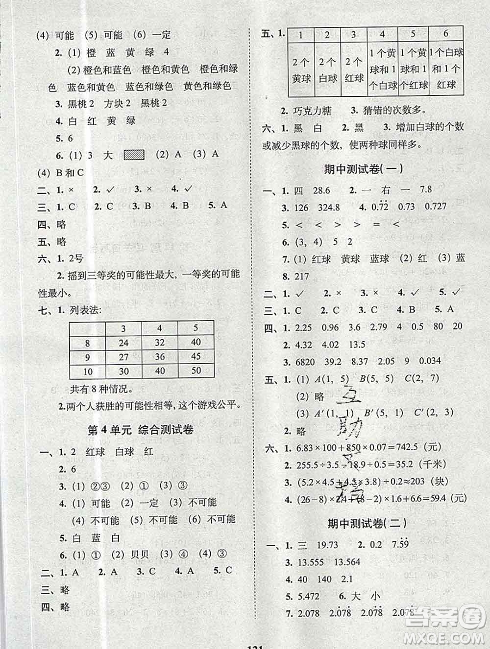 2019秋A+全程練考卷五年級(jí)上冊(cè)數(shù)學(xué)人教版參考答案