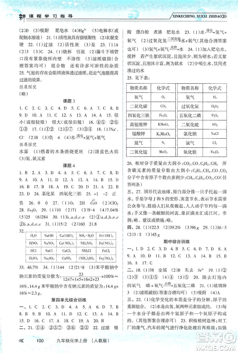 南方出版社2019新課程學(xué)習(xí)指導(dǎo)九年級(jí)化學(xué)上冊(cè)人教版答案