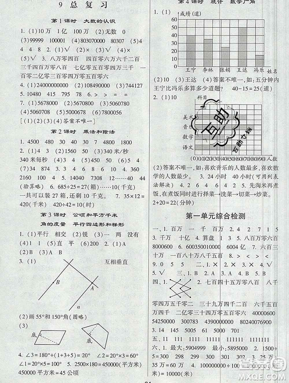 河海大學(xué)出版社2019新版經(jīng)綸學(xué)典棒棒堂四年級(jí)數(shù)學(xué)上冊(cè)人教版答案