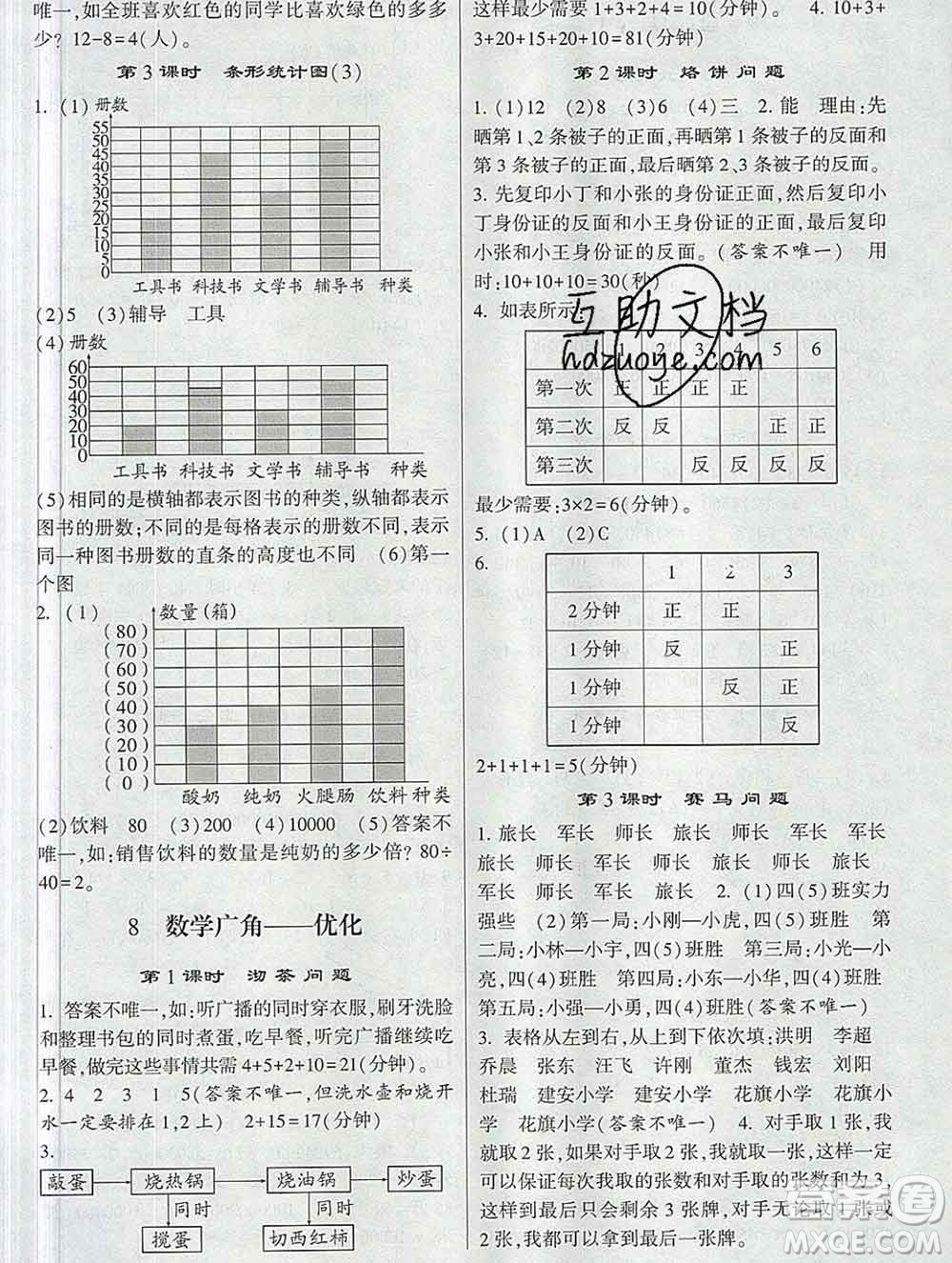 河海大學(xué)出版社2019新版經(jīng)綸學(xué)典棒棒堂四年級(jí)數(shù)學(xué)上冊(cè)人教版答案