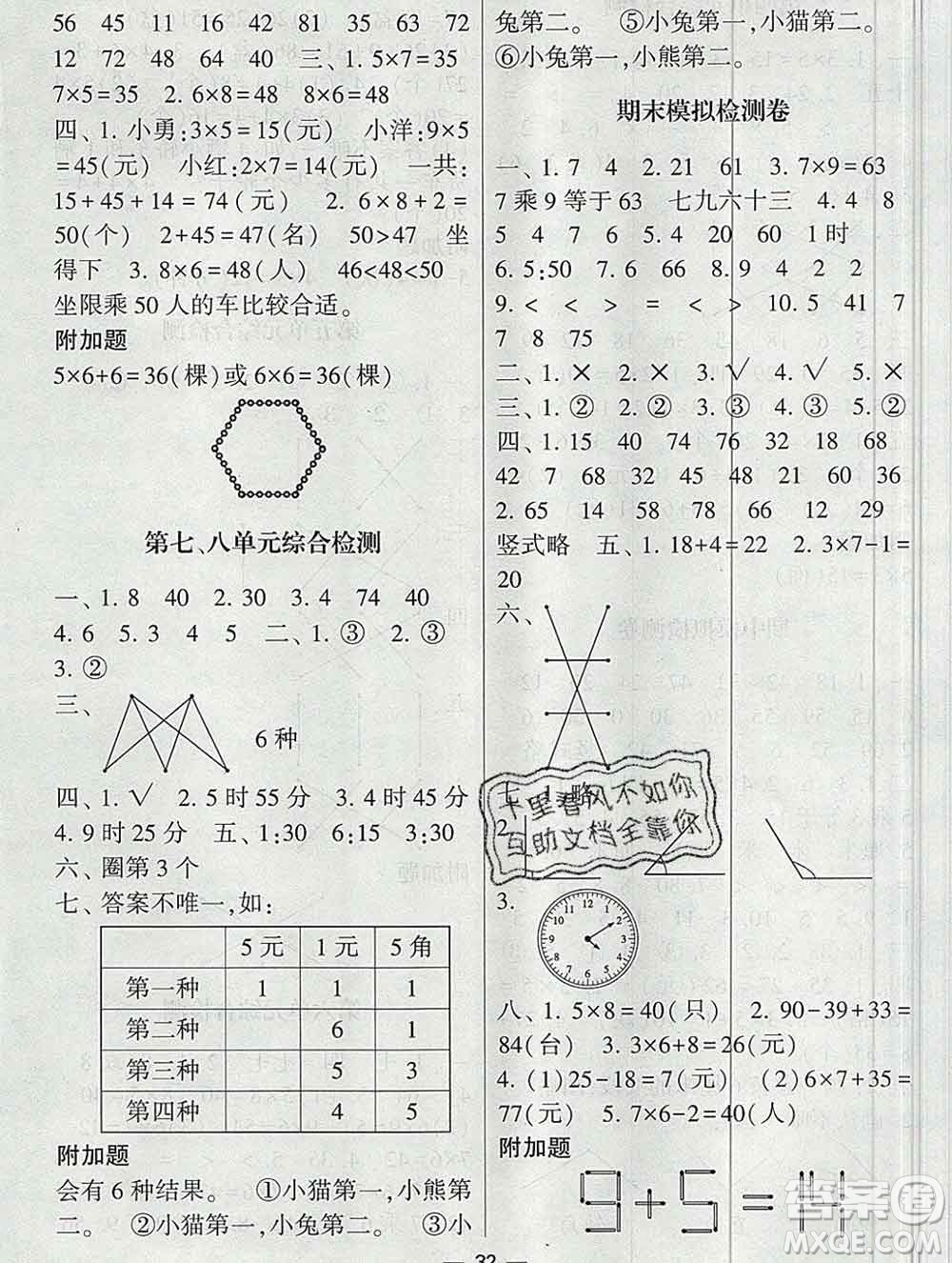 河海大學出版社2019新版經綸學典棒棒堂二年級數(shù)學上冊人教版答案