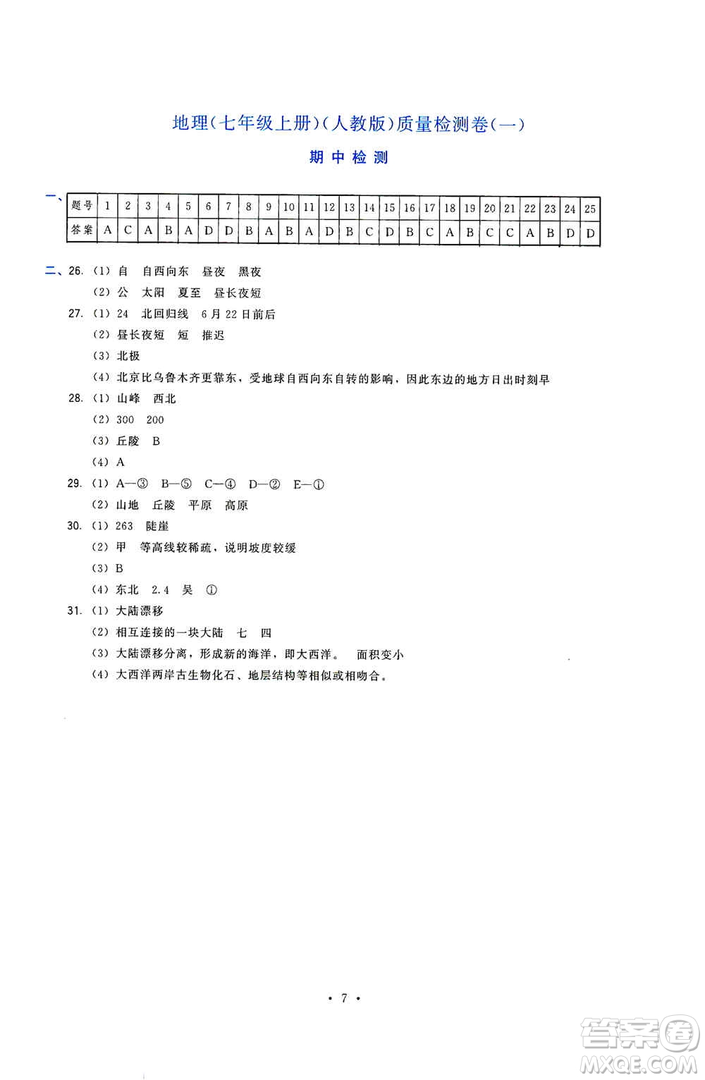 福建人民出版社2019頂尖課課練七年級(jí)地理上冊(cè)人教版答案