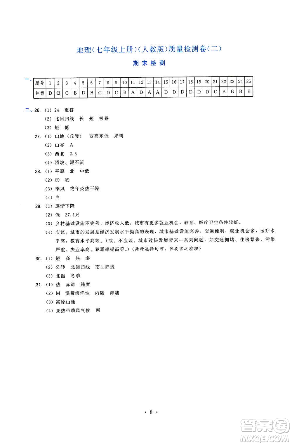 福建人民出版社2019頂尖課課練七年級(jí)地理上冊(cè)人教版答案