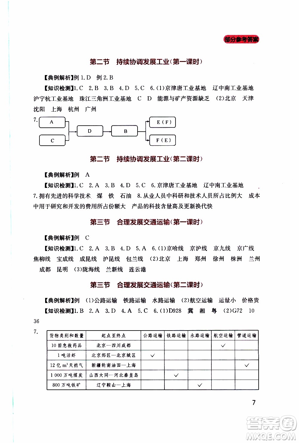 2019年新課程實踐與探究叢書地理八年級上冊星球版參考答案