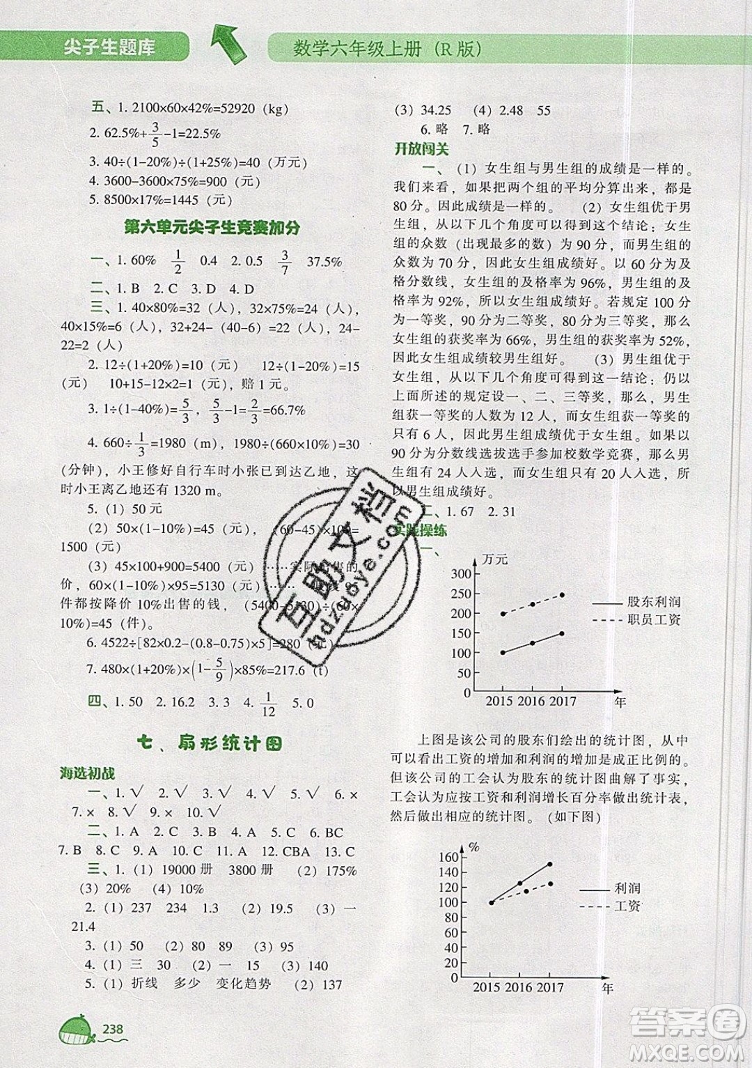 2019年尖子生題庫數(shù)學(xué)六年級(jí)上冊(cè)R版人教版參考答案