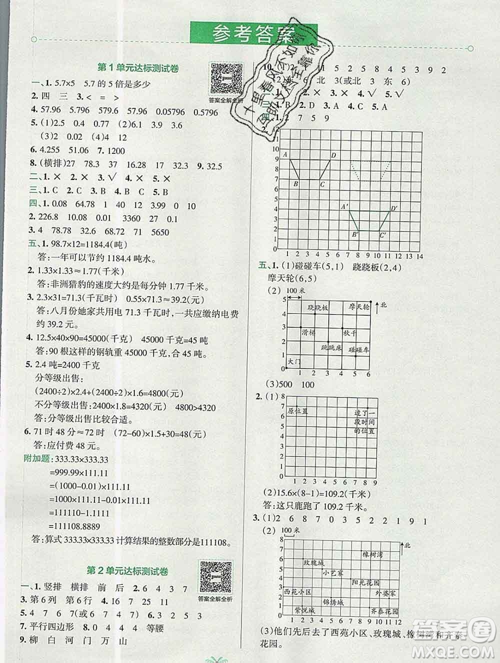 陜西師范大學出版社2019年小學學霸沖A卷五年級數(shù)學上冊人教版答案