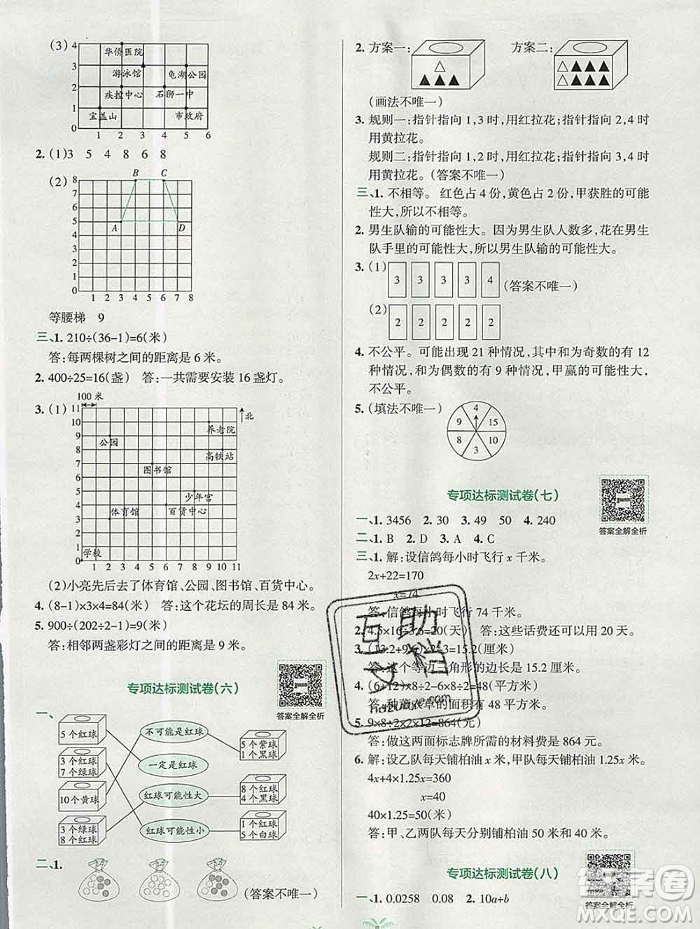 陜西師范大學出版社2019年小學學霸沖A卷五年級數(shù)學上冊人教版答案