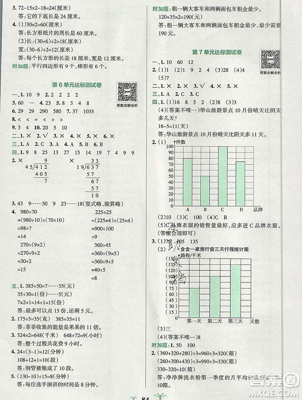 陜西師范大學(xué)出版社2019年小學(xué)學(xué)霸沖A卷四年級數(shù)學(xué)上冊人教版答案