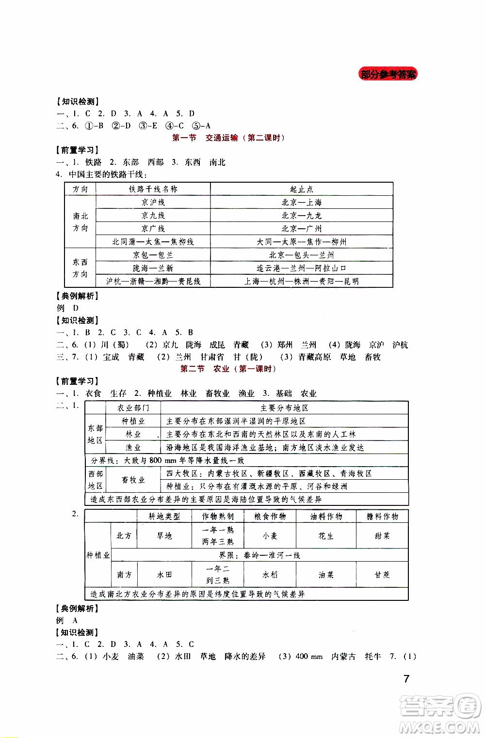 2019年新課程實(shí)踐與探究叢書地理八年級上冊人教版參考答案