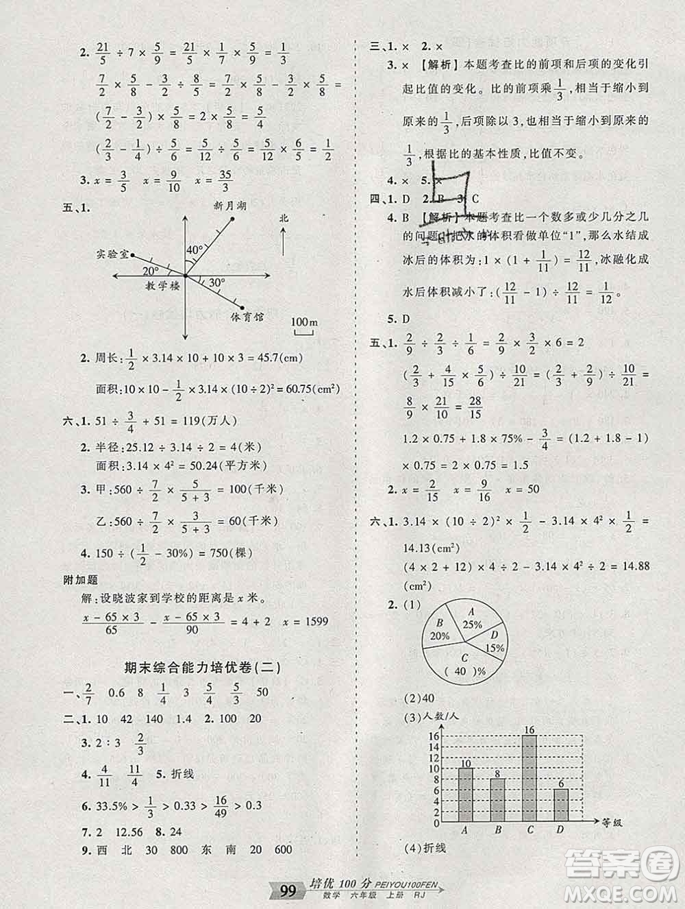 2019秋人教版王朝霞培優(yōu)100分六年級數(shù)學(xué)上冊答案