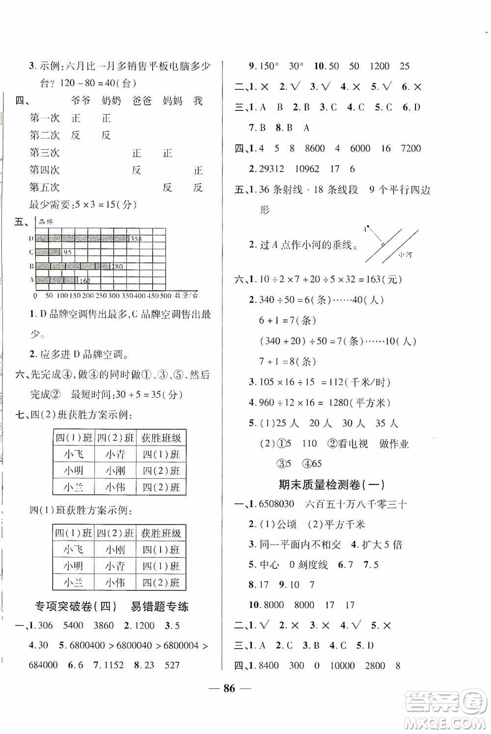 天津人民出版社2019云南本土名校金卷四年級數(shù)學上冊答案