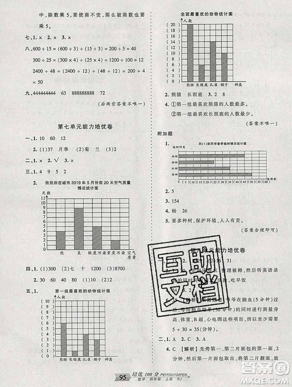 2019秋人教版王朝霞培優(yōu)100分四年級數(shù)學(xué)上冊答案